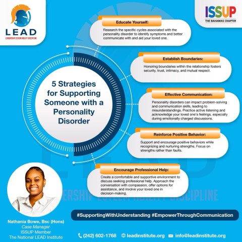 ISSUP Bahamas Wellness Wednesday Flyer 17. dubna 2024