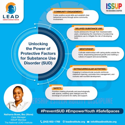 Flyer du mercredi du bien-être de l’ISSUP Bahamas - 8 mai 2024