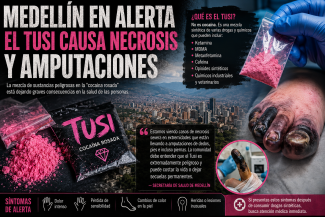 Infografía periodística en español sobre la crisis del “Tusi” en Medellín. La imagen muestra bolsas de cocaína rosada, personal médico usando guantes, una vista urbana de Medellín y representaciones médicas de necrosis severa en dedos y extremidades. Grandes titulares advierten sobre amputaciones y daños graves a la salud causados por mezclas tóxicas en drogas sintéticas. Incluye síntomas de alerta como dolor intenso, pérdida de sensibilidad, cambios de color en la piel y lesiones inusuales, junto con mensa