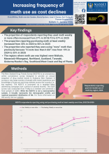 NZDTS 2025: Increasing frequency of meth use as cost declines 